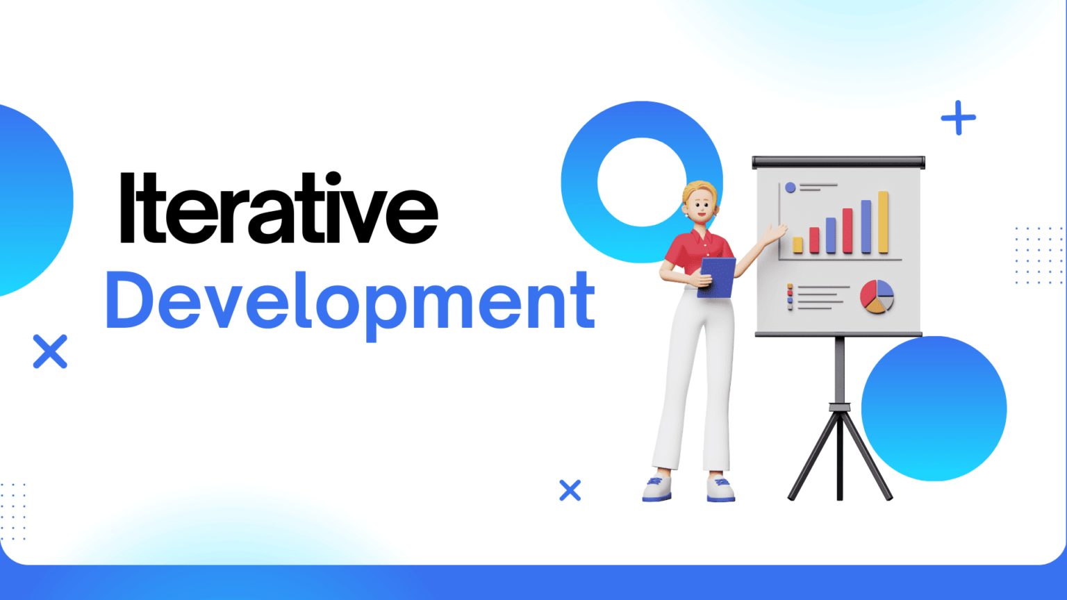 Iterative-Development